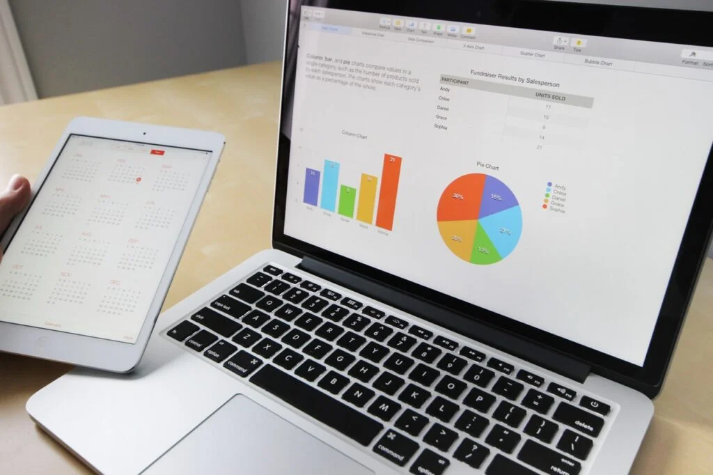 Escale sua empresa de venda direta e marketing multinível